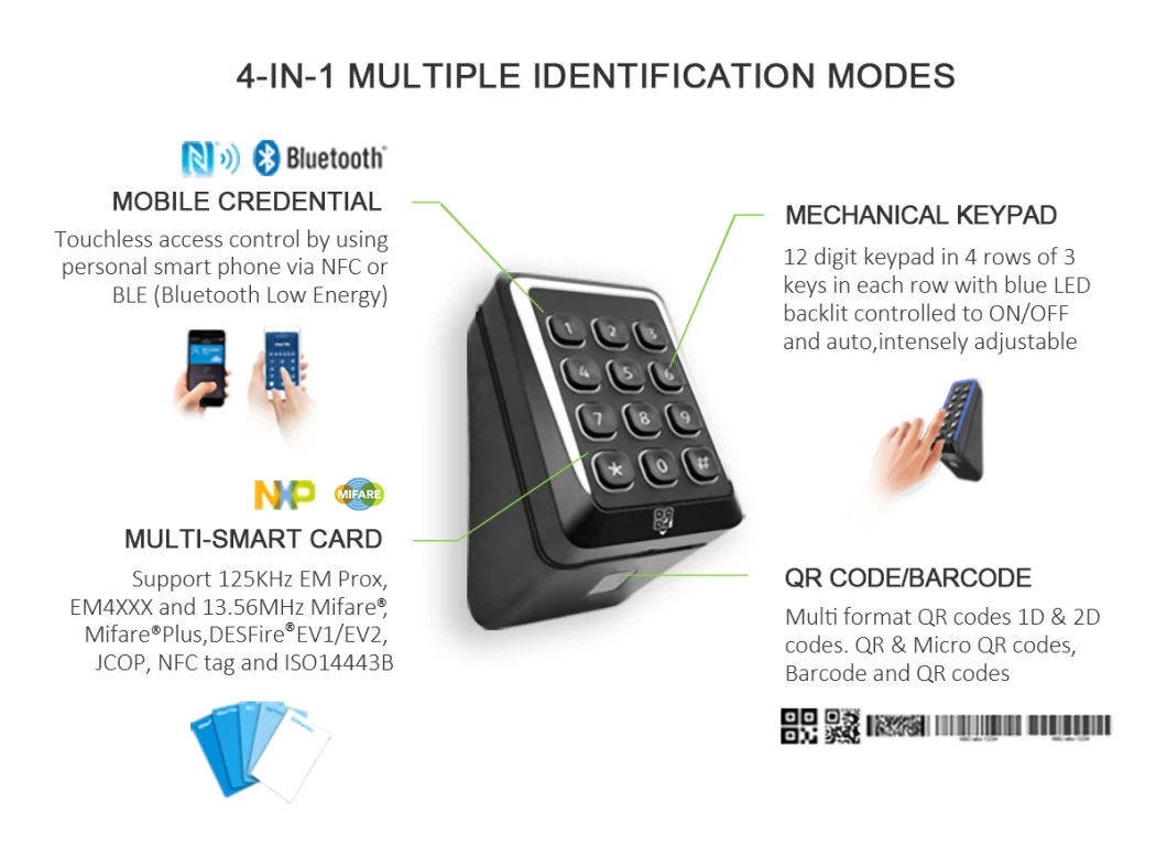 UHF MIFARE Card Wiegand Output RFID Control Access Door Reader