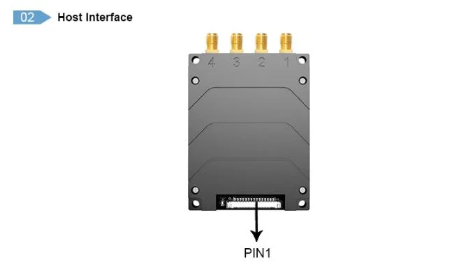 Long Distance RFID Module R2000 E710 Chip UHF Reader Module